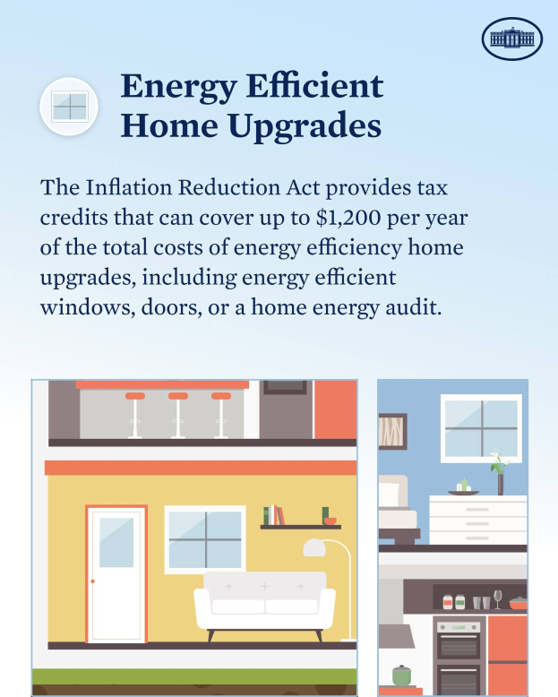 Plakat mit dem Titel "Energieeffiziente Heimverbesserungen" mit einer Aufzählung von Steuervergünstigungen für Energieeffizienzverbesserungen, mit Bildern eines Hauses, einer Couch, einer Lampe, eines Schranks, einer Blume und anderer Gegenstände.