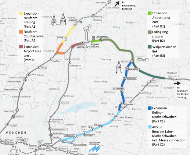 Eine detaillierte Stadtkarte, die eine Zugroute von München nach Frankfurt hervorhebt, zeigt Haltestellen, umliegende Gebiete und Text mit Zuginformationen.