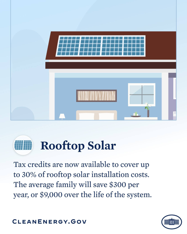 Plakat, das eine Dachsolaranlage mit bis zu 30% Steuergutschrift bewirbt, mit einem Haus mit Solarpanelen auf dem Dach, Werbetext und Logo.
