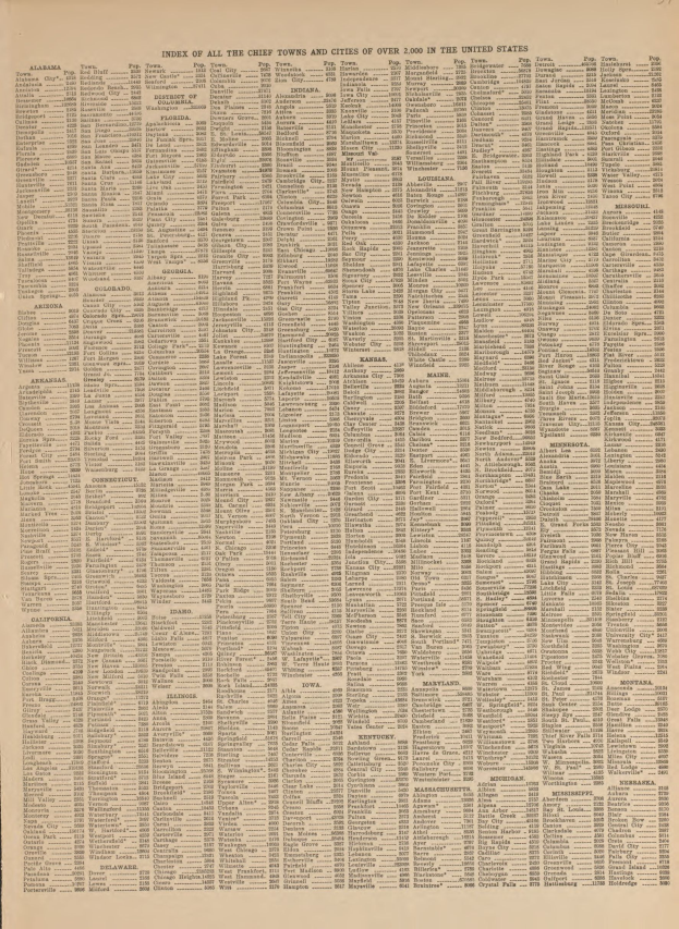 Ein altes Buch, das einen Index der Hauptstädte und Städte der Vereinigten Staaten anzeigt.