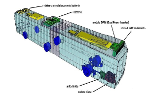 UL Solutions eröffnet Batterie-Testlabor in Aachen